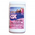 CTX-250      20, 5