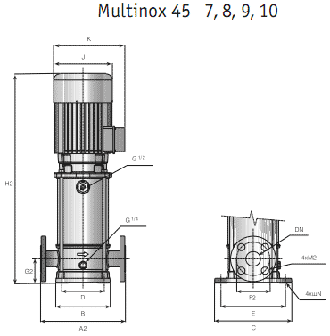 Multinox 45