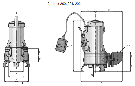         Drainex 202M A 